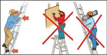 Ladder Safety – Tips and Tools to Prevent Accidents and Injuries ...